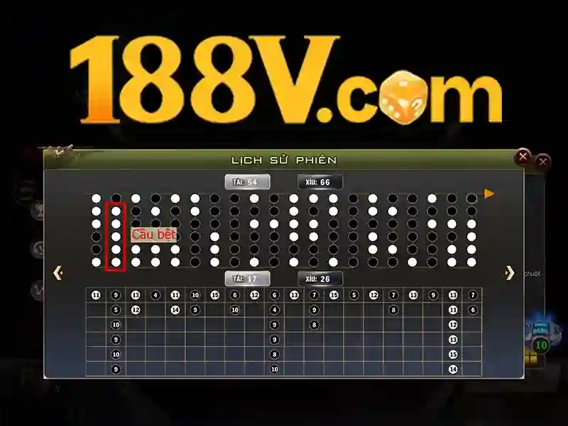 Tham số kỹ thuật và đặc điểm của 188V Tham số kỹ thuật và đặc điểm của 188V
