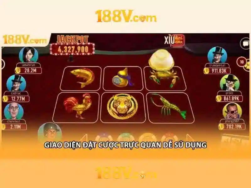 Mẹo chơi bắn cá 3 cây dễ ăn tiền nhà cái