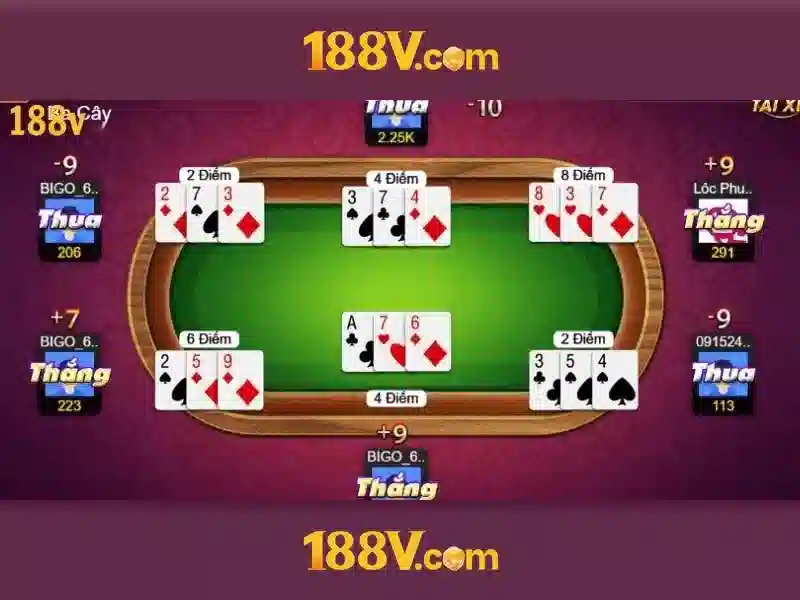 Khám phá 188v: nguồn cảm hứng cho công nghệ và nghệ thuật