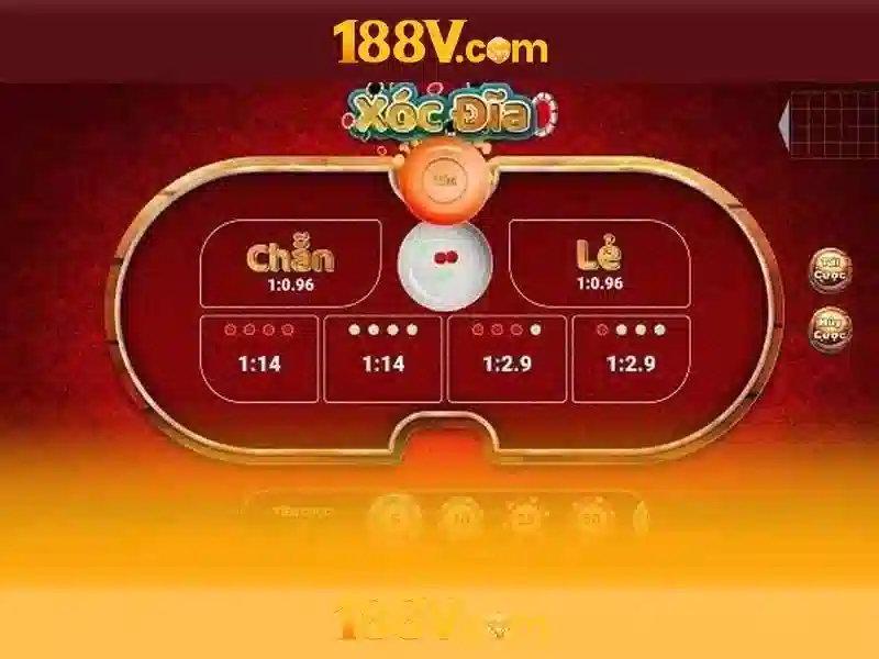 188v: Khái niệm và ứng dụng trong công nghệ số