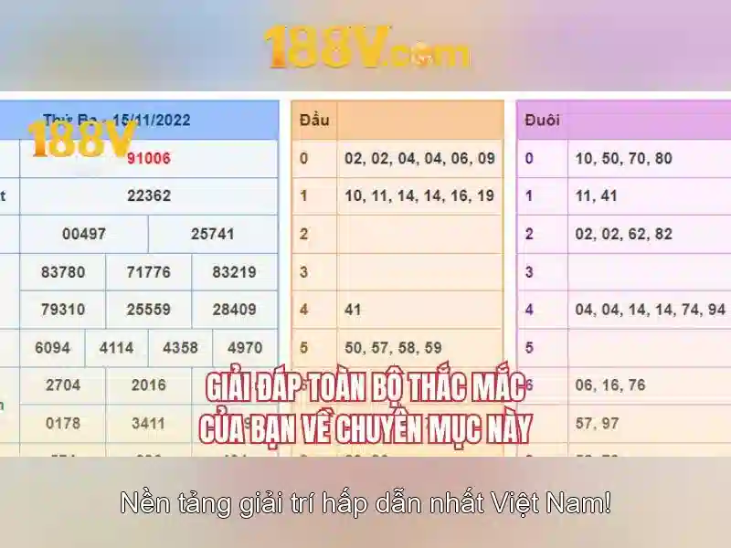 Mẹo chơi bắn cá 3 cây dễ ăn tiền nhà cái